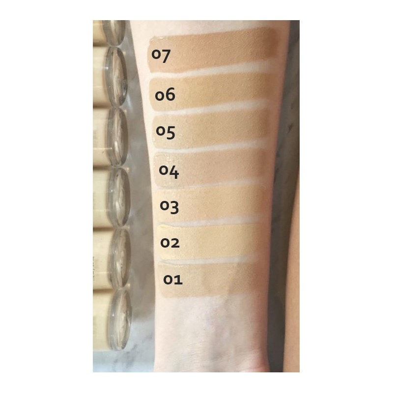 Swatches Milani Conceal And Perfect